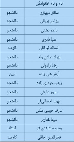 اسامی برگزیدگان مسابقه کتابخوانی "سلام بر ابراهیم" اعلام شد