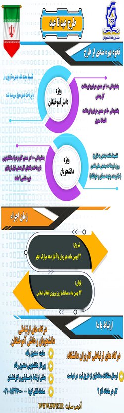 اطلاعیه فوری: طرح بخشودگی جرائم صندوق رفاه دانشجویان