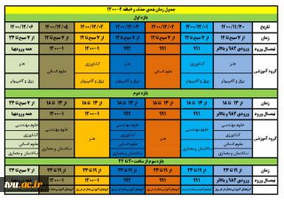 جدول زمانبندی «حذف و اضافه» نیمسال دوم سال تحصیلی ۱۴۰۱-۱۴۰۰ به تفکیک گروههای آموزشی مختلف