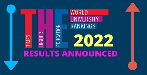 دانشگاه سیستان و بلوچستان در رتبه‌بندی دانشگاه‌های برتر جوان تایمز ۲۰۲۲