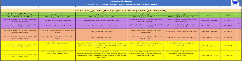 فردا؛ آخرین مهلت حذف و اضافه دانشجویان دانشگاه آزاد اسلامی در نیمسال دوم سال تحصیلی
