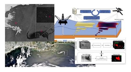 طراحی و پیاده‌سازی سامانه اکتشاف و ردیابی چشمه‌ها و لکه‌های نفتی با استفاده از تصاویر ماهواره‌ای