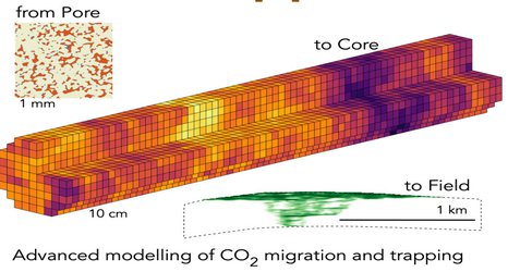 Carbon storage: Imperial researchers win BEIS funding for new modelling approach