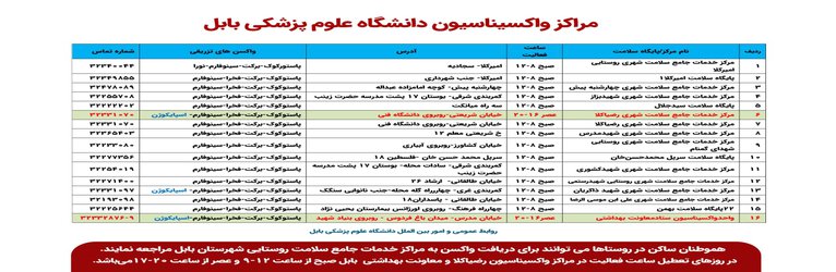 مراکز واکسیناسیون دانشگاه علوم پزشکی بابل