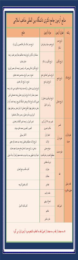 اطلاعیه آزمون جامع دکتری نیمسال اول سال تحصیلی ۱۴۰۲-۱۴۰۱ دانشگاه  بین‌المللی مذاهب اسلامی
    