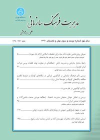 مقالات مجله مدیریت فرهنگ سازمانی، دوره ۱۸، شماره ۲ منتشر شد