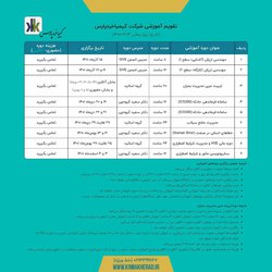 دوره مهندسی ارزش(آشنایی؛ سطح ۱)