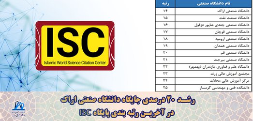 ارتقای جایگاه  ۲۰ درصدی  دانشگاه صنعتی اراک  در آخرین رتبه بندی پایگاه ISC