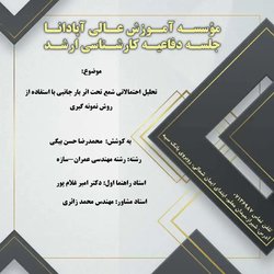 تحلیل احتمالاتی شمع تحت اثر بار جانبی با استفاده از روش نمونه گیری