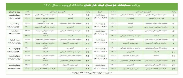 بازدید رئیس دانشگاه ارومیه از لیگ فوتسال اساتید و کارکنان دانشگاه