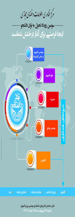 سومین رویداد تحول به توان دانشجو برگزار می‌شود