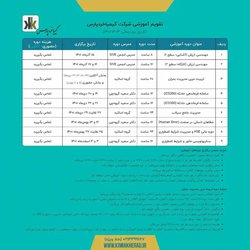 خطاهای انسانی در صنعت (Human Error)