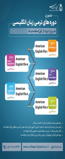 دوره های ترمی زبان انگلیسی با تعیین سطح