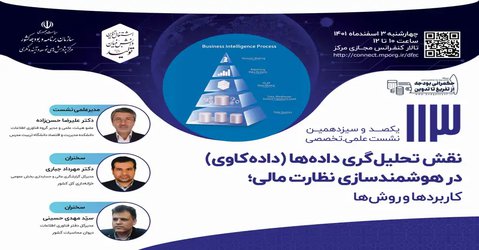 نقش تحلیلگری داده ها در هوشمندسازی نظارت مالی