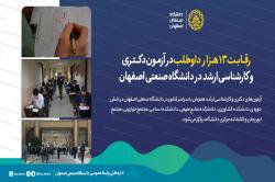 رقابت ۱۳ هزار داوطلب در آزمون دکتری و کارشناسی ارشد در دانشگاه صنعتی اصفهان