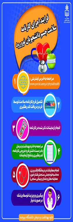 طرح پایش سلامت جسم دانشجویان نوورود مقاطع دکتری و کارشناسی ارشد
