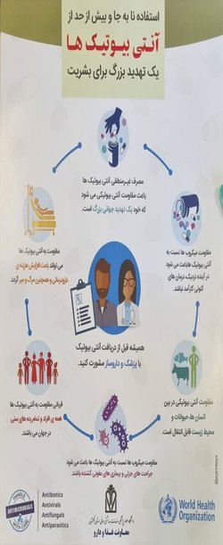 بمناسبت هفته جهانی آگاه سازی داروهای ضد میکروبی