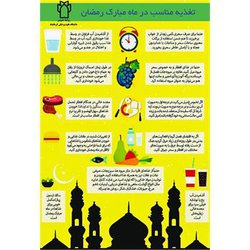 تغذیه مناسب در ماه مبارک رمضان