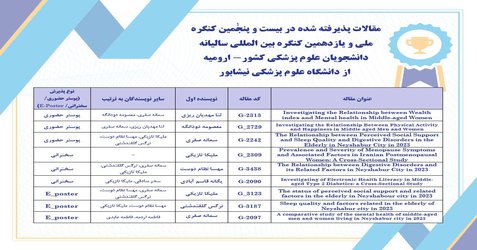 درخشش دانشجویان کمیته تحقیقات و فناوری دانشجویی دانشگاه در بزرگترین رویداد پژوهشی دانشجویان کشور