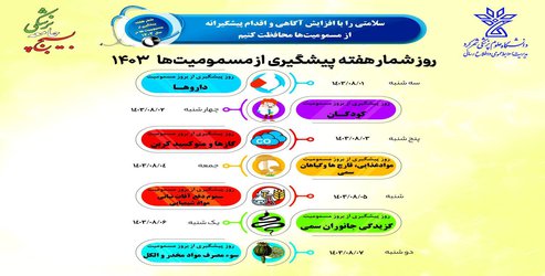 هفته پیشگیری از مسمومیت‌ها (یکم تا هفتم آبان ماه) گرامی باد