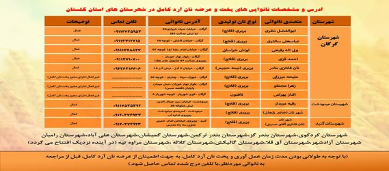 لیست نانوایی های با آرد‌کامل