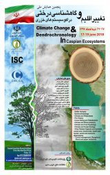 پنجمین همایش ملی تغییر اقلیم و گاهشناسی درختی در اکوسیستم های خزری 