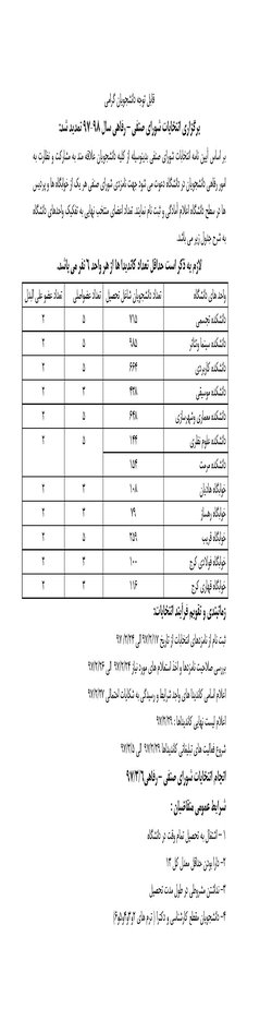 برگزاری انتخابات شورای صنفی – رفاهی سال ۹۸-۹۷ تمدید شد