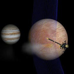 JPL News: Old Data Reveal New Evidence of Europa Plumes