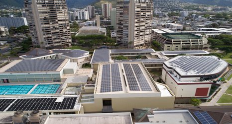 Transforming our lives can limit global warming to 1.5C without new technology