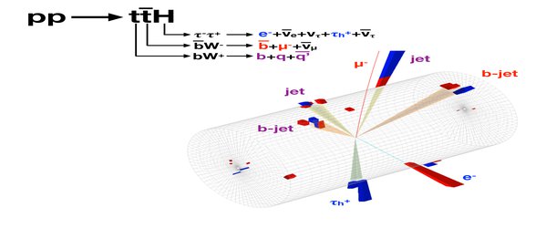 مشاهده تولید همزمان ذره هیگز همراه کوارک و پادکوارک سر 