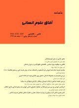 فراخوان نشریه آفاق علوم انسانی