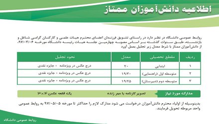 اطلاعیه دانش‌آموزان ممتاز