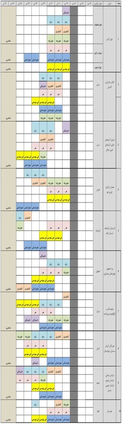 راهنمای انتخاب مناطق برای مصاحبه دوره‌های دکتری تخصصی دانشگاه آزاد اسلامی