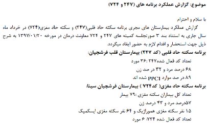 گزارش کد ۲۴۷ و ۷۲۴ مراکز آموزشی درمانی قلب و عروق فرشچیان و سینا در خردادماه ۹۷