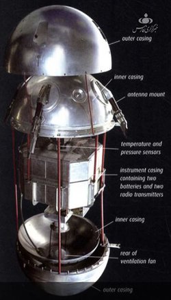 ۵ کشور کنترل‌کننده ۹۷۶ ماهواره جهان