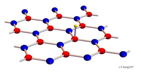 خنک‌سازی گرافن با نقص‌ها