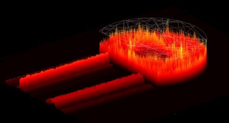 Physicists fight laser chaos with quantum chaos to improve laser performance