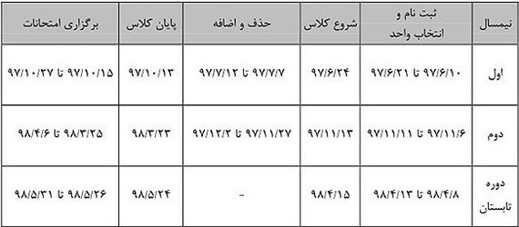 تقویم آموزشی سال تحصیلی ۹۸-۹۷ دانشگاه آزاد اسلامی اعلام شد