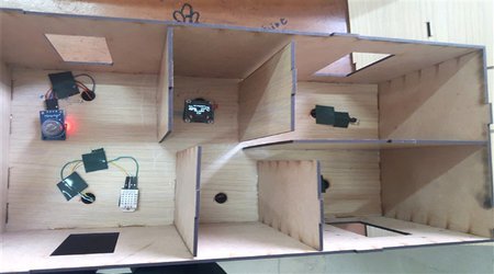 طراحی و تولید دستگاه هوشمند اینترنت اشیاء با قابلیت رهگیری و کنترل