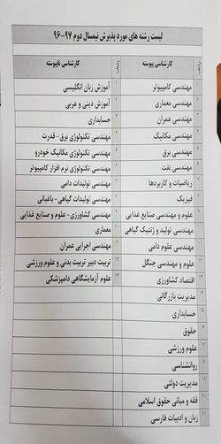 پذیرش دانشجو در مقطع  کاردانی و کارشناسی پیوسته و ناپیوسته بدون آزمون  (۱۳۹۷/۶/۶)