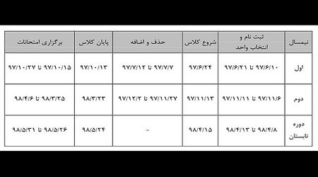 تقویم آموزشی سال تحصیلی ۹۸-۹۷ دانشگاه آزاد اسلامی