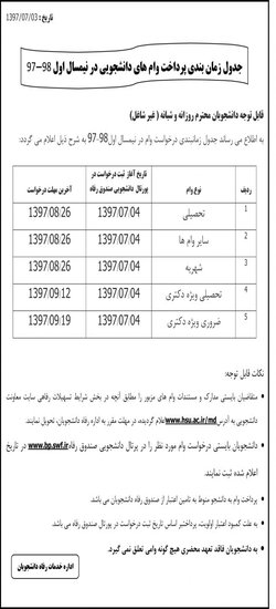 جدول زمان بندی پرداخت وام های دانشجویی در نیمسال اول ۹۸-۹۷