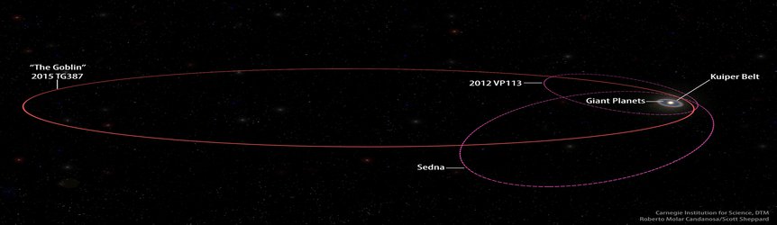 New Discovery Stirs Up Signs of the Elusive Planet 9