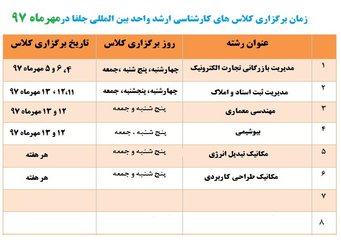 زمان برگزاری کلاس های کارشناسی ارشد در مهرماه ۹۷ ویژه دانشجویان ورودی جدید و قدیم