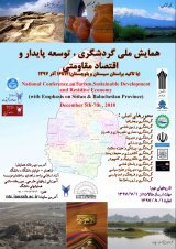 همایش ملی گردشگری، توسعه پایدار و اقتصاد مقاومتی(با تاکید بر استان سیستان و بلوچستان) 