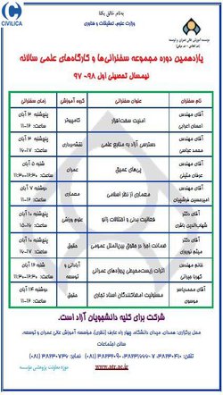 فعالیت بدنی و اختلالات زانو