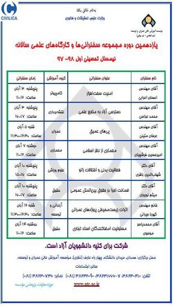 اثرات زیست محیطی پروژه های عمرانی