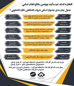 برگزاری نخستین جشنواره استانی نشریات دانشگاهی (نگاره دانشجویی ۱) در دانشگاه شهرکرد