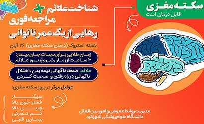 هفته سکته مغزی