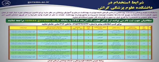 تمدید ثبت نام در آزمون استخدامی